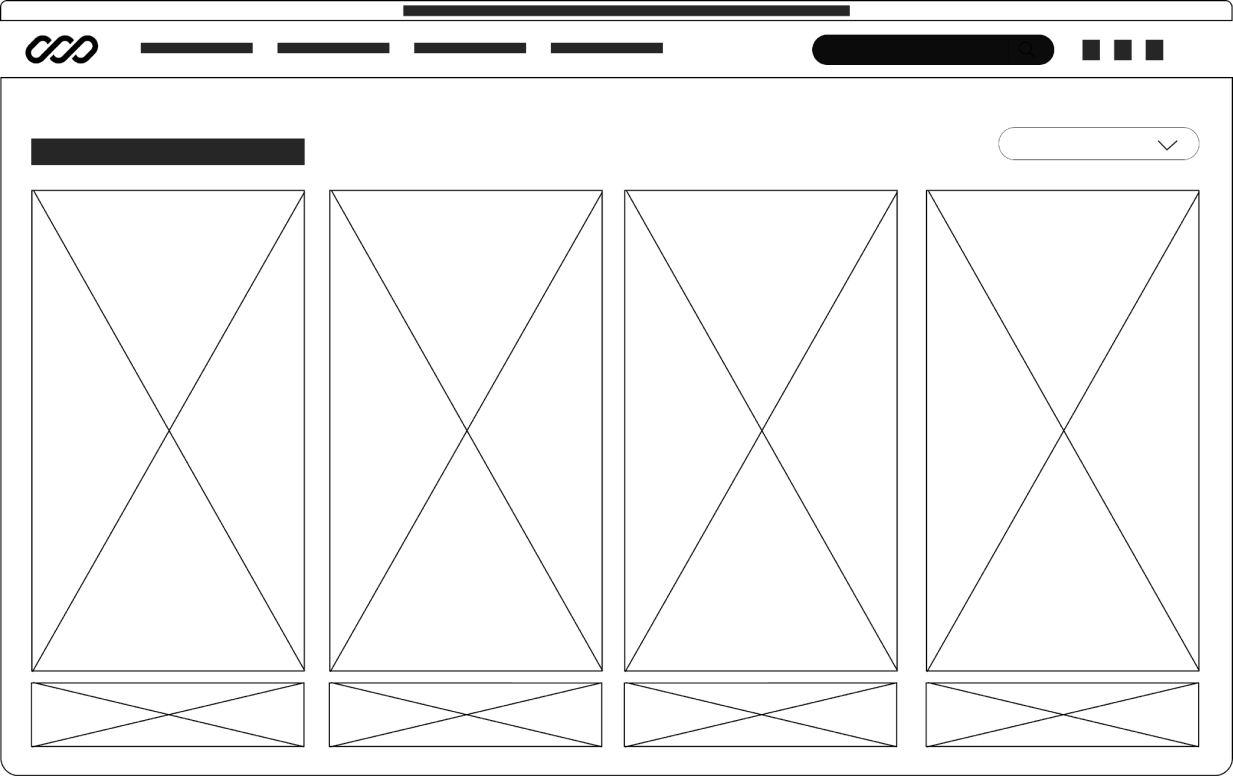 eCommerces - RAO Marketing Digital